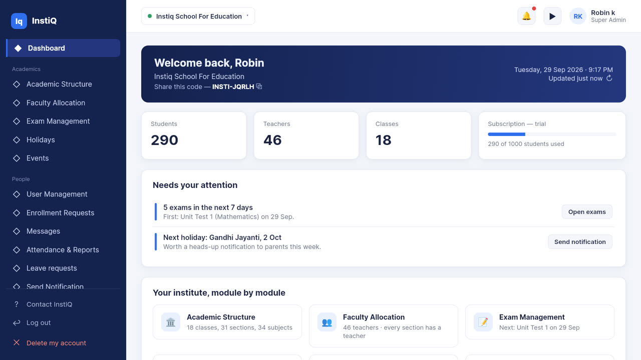 InstiQ web dashboard